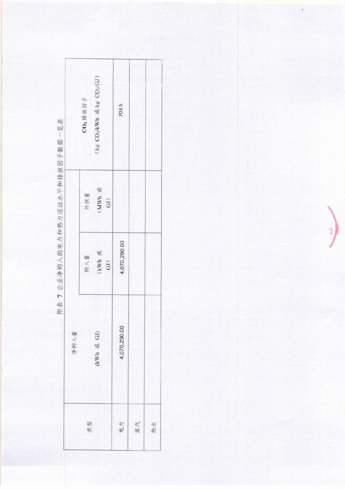 附件3-16-1 社會(huì)責(zé)任報(bào)告公示_頁面_16.jpg
